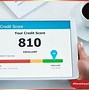 Cách Tính Điểm Credit Ở Mỹ