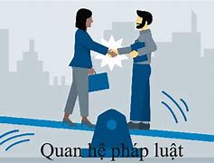 Quan Hệ Xã Hội Được Pháp Luật Điều Chỉnh